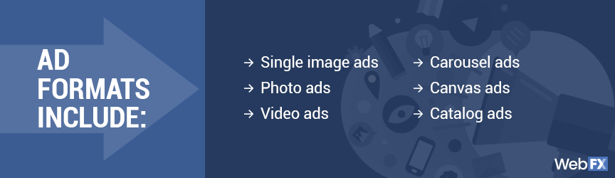 Ad types for Facebook advertising services