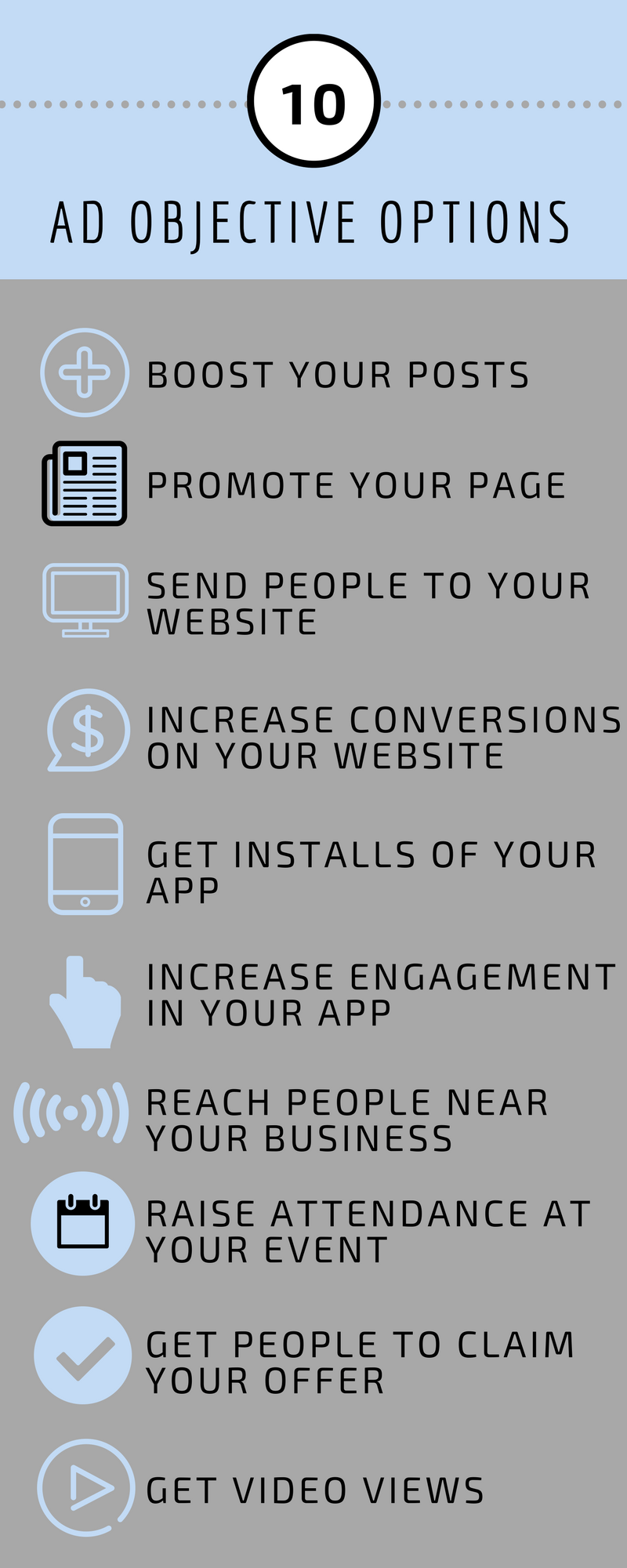 10 objectives of Facebook