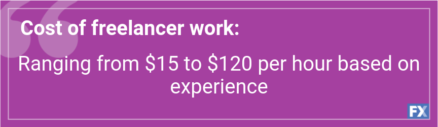 cost of freelancer for social media marketing