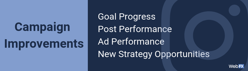 A checklist of optimizations for Instagram marketing services