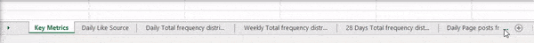 key metrics