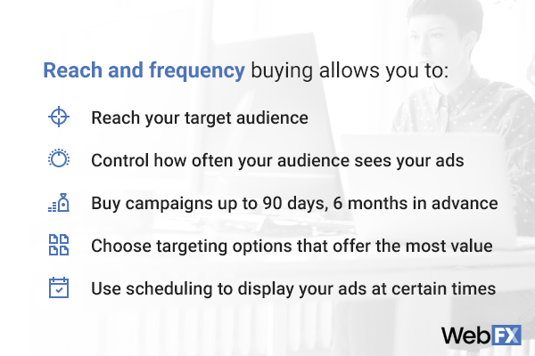 reach and frequency
