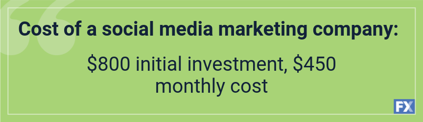 cost social media marketing agency