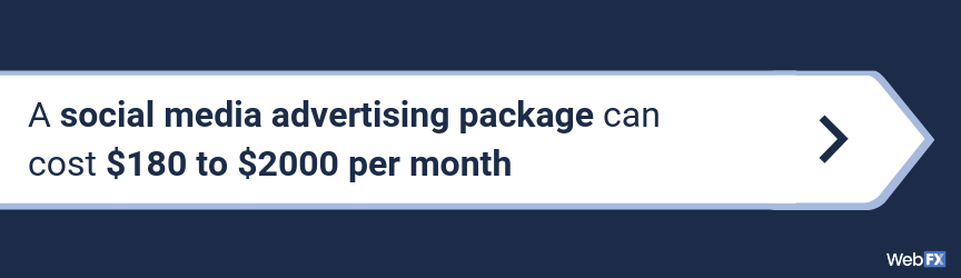 A social media advertising package can cost $180 to $2000 per month