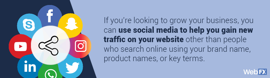 social media can drive more traffic to your website