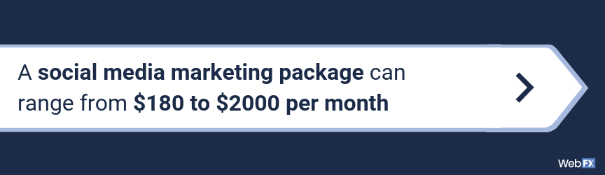 A social media marketing package can range from $180 to $2000 per month