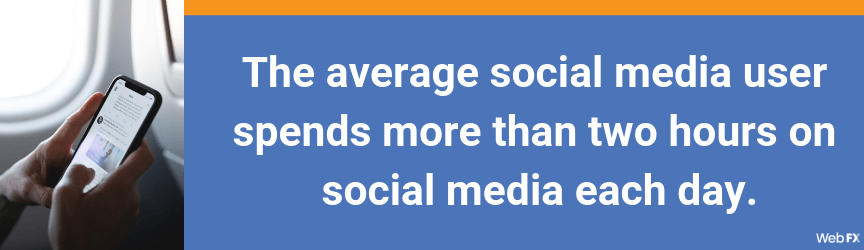 Social Media Use Stat