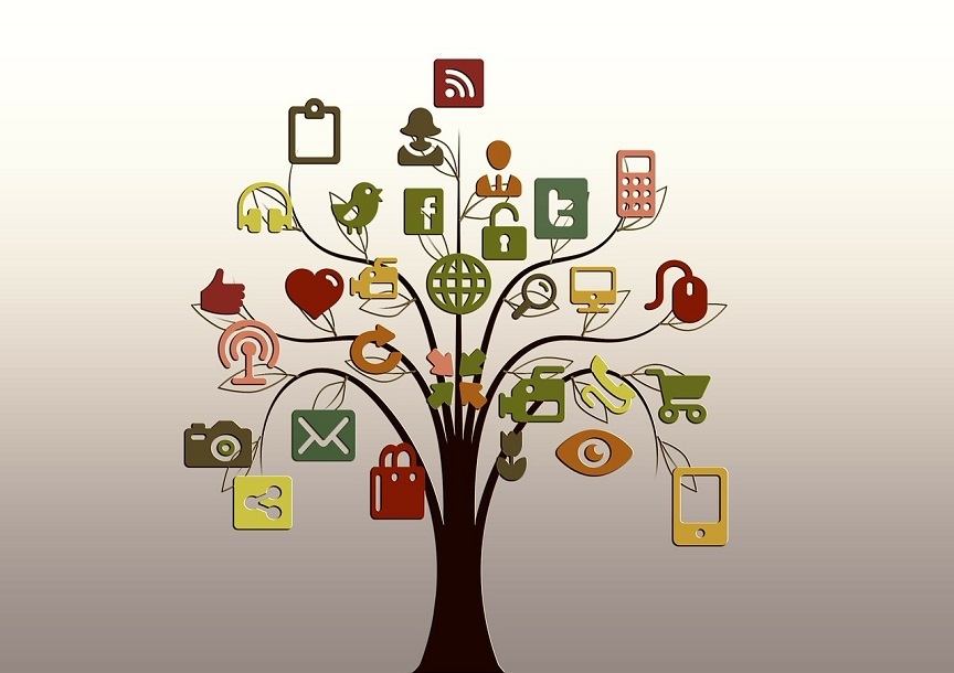 Social Commerce