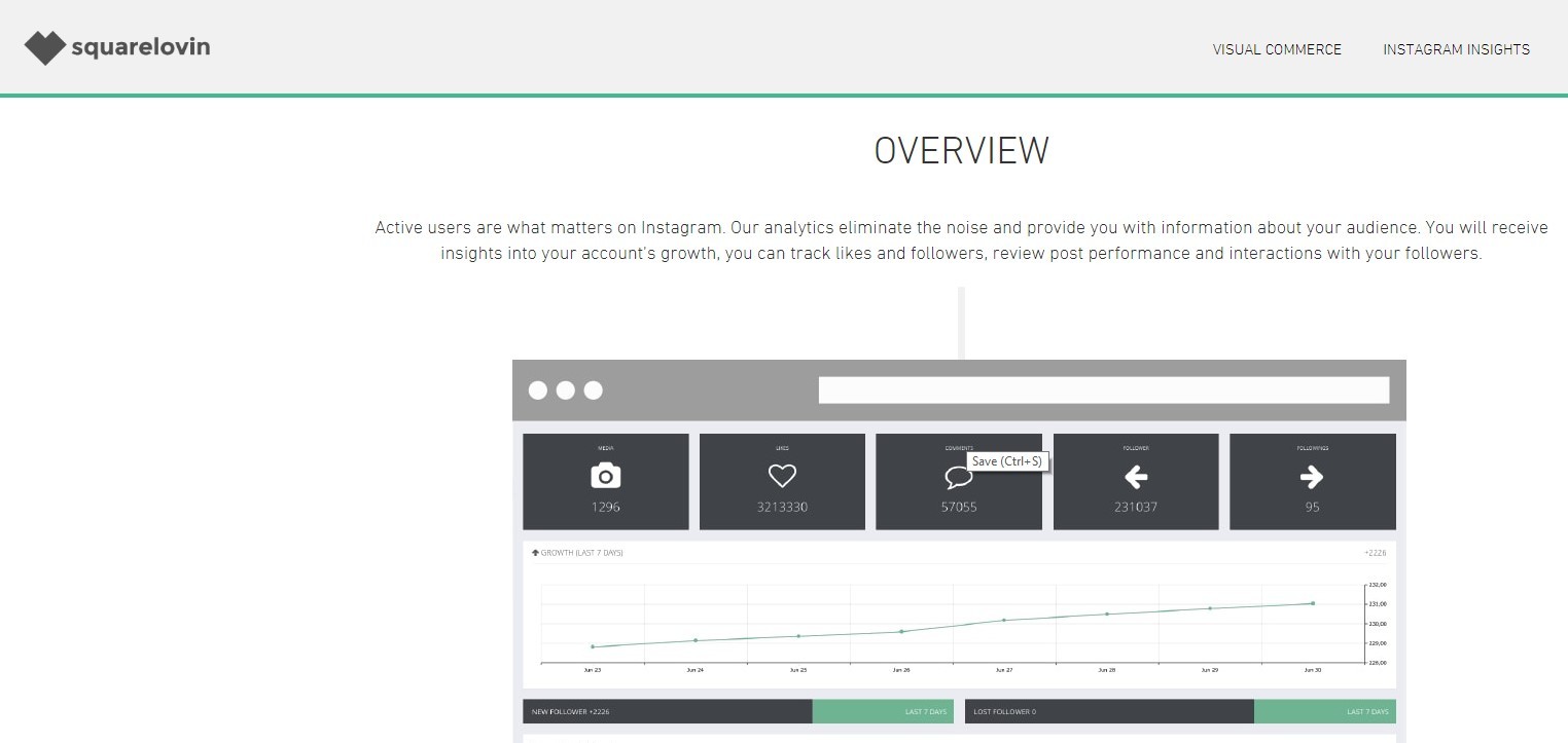 squarelovin website