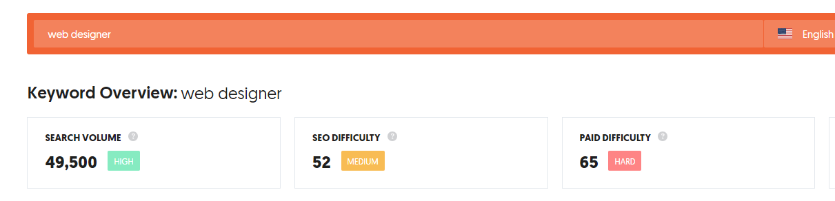 how many searches web designer gets per month