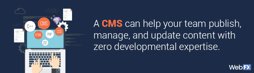 Definition of CMS in web design