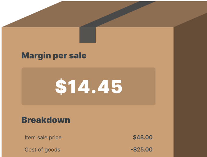 Amazon Sales Calculator