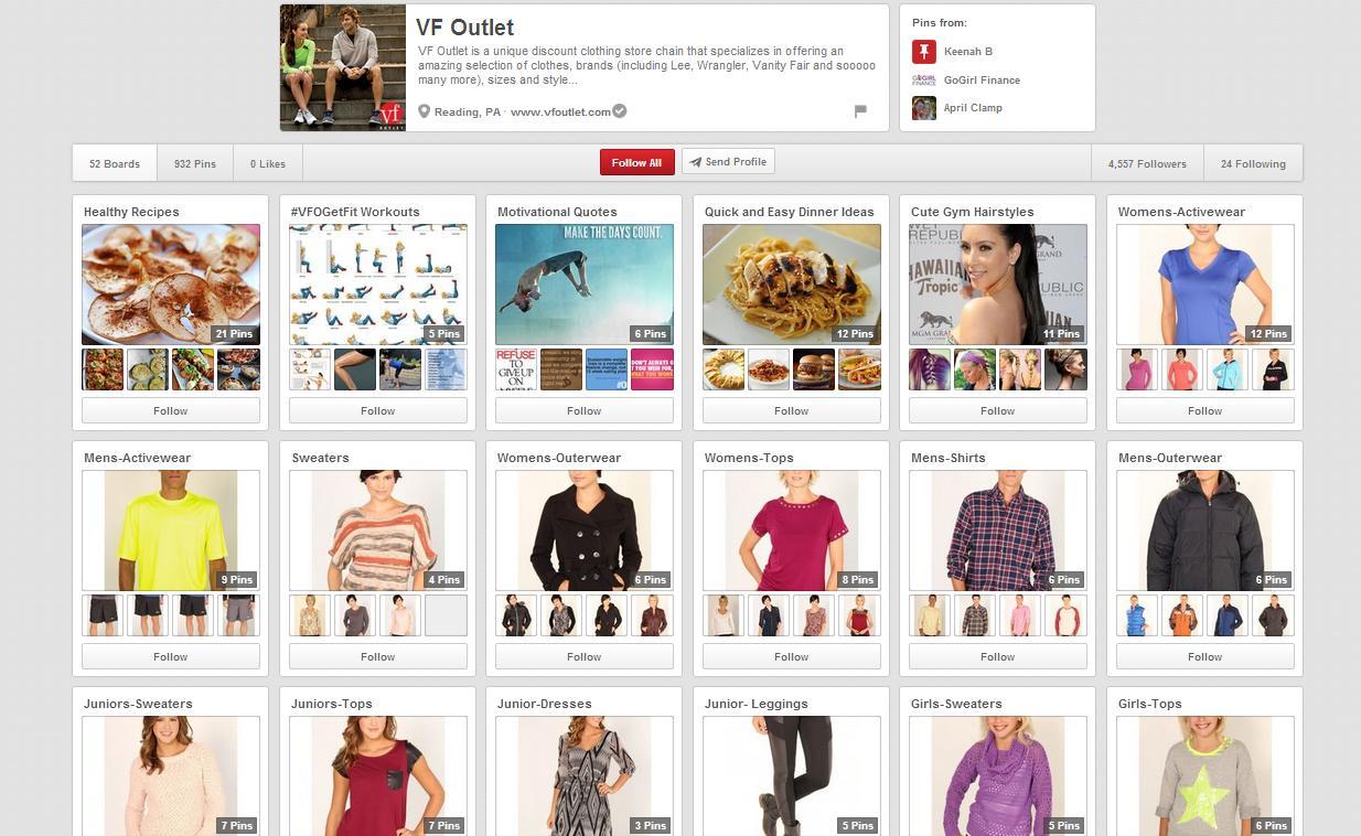 VF Outlet Image Sharing Case Study