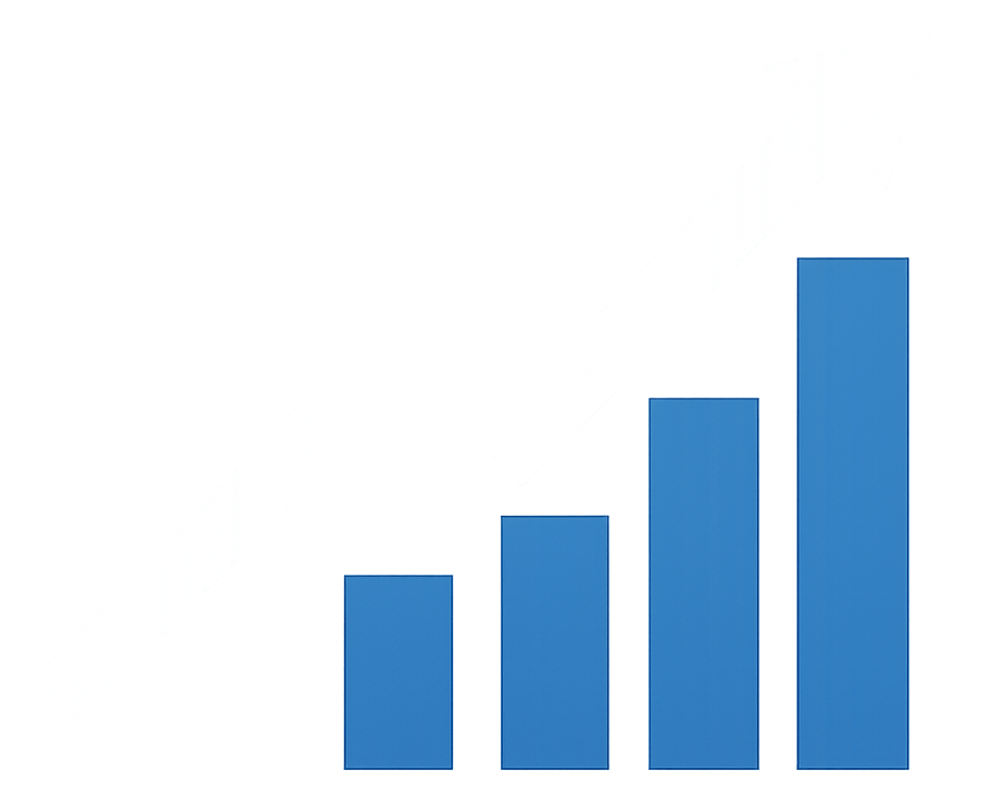CRO Success Dashboard