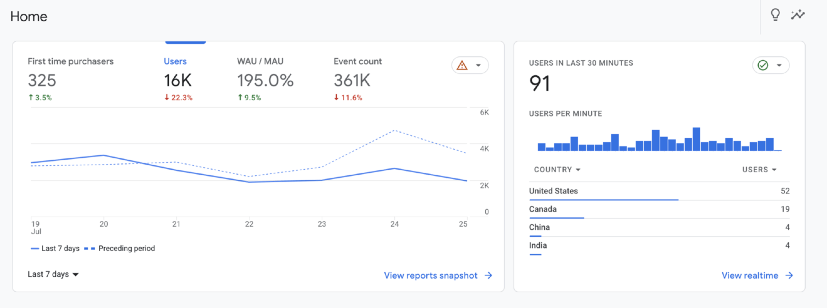 Por que O Marketing Digital é importante para o seu negócio 4 Por que O Marketing Digital é importante para o seu negócio