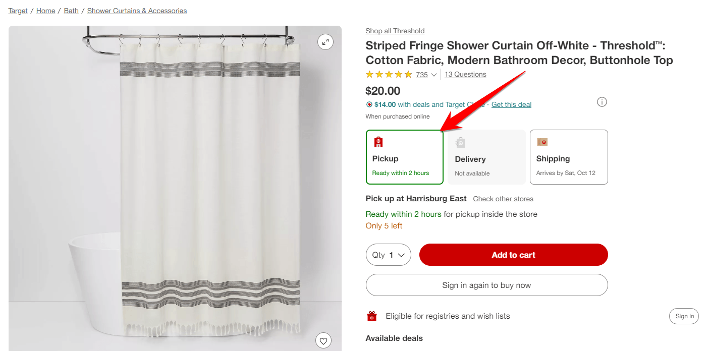 local ecommerce optimization