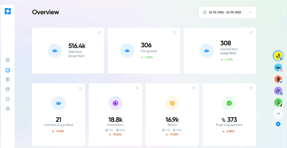 Iconosquare instagram analytics dashboard