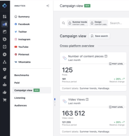 social breakers analytics dashboard