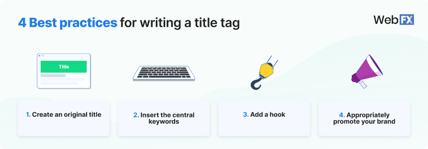 4 Best practices for writing a title tag