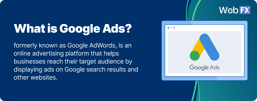 Definition of what Google Ads is
