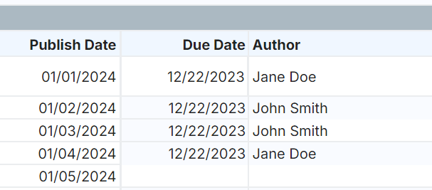 content calendar showing authors for each content piece