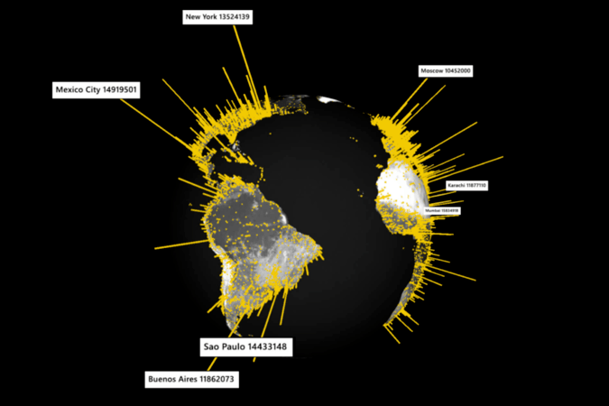 Data visualization tool: Microsoft Power BI