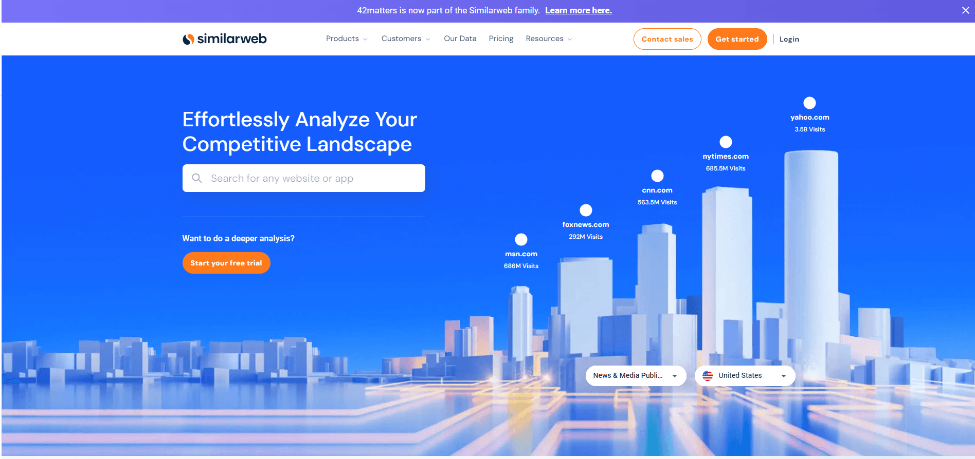 Similarweb
