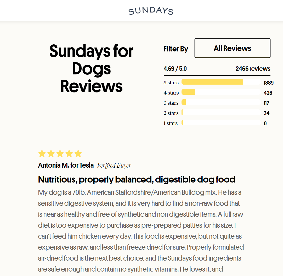 sundays dog food testimonials