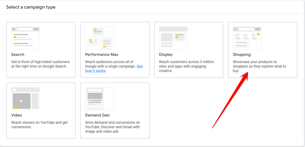 Google Ads interface showing different ad types to run, with an arrow pointing at Shopping ads