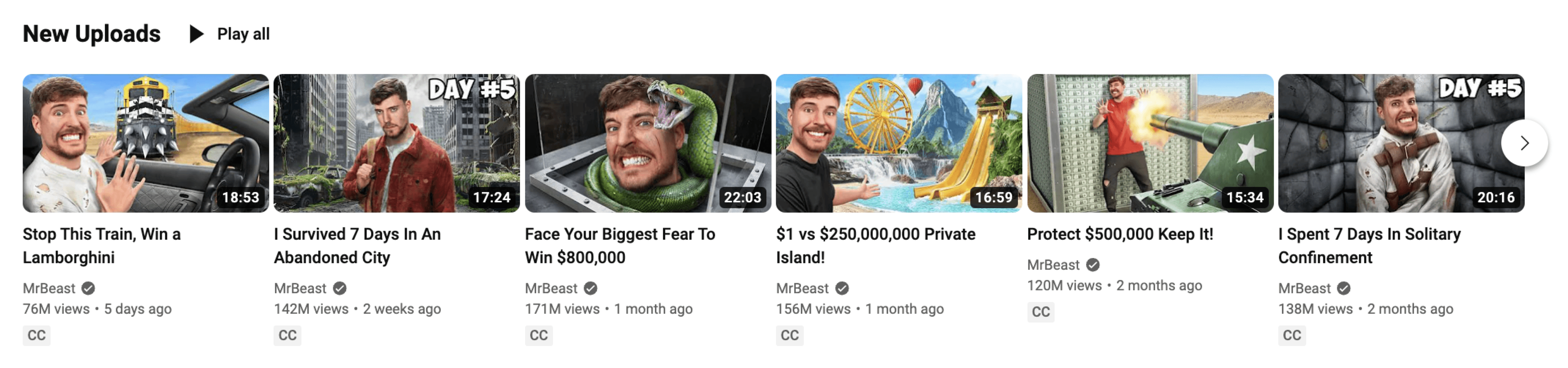 mrbeast populat video carousel