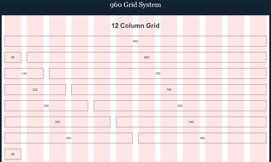 Translational Symmetry is Good for Layout Structure