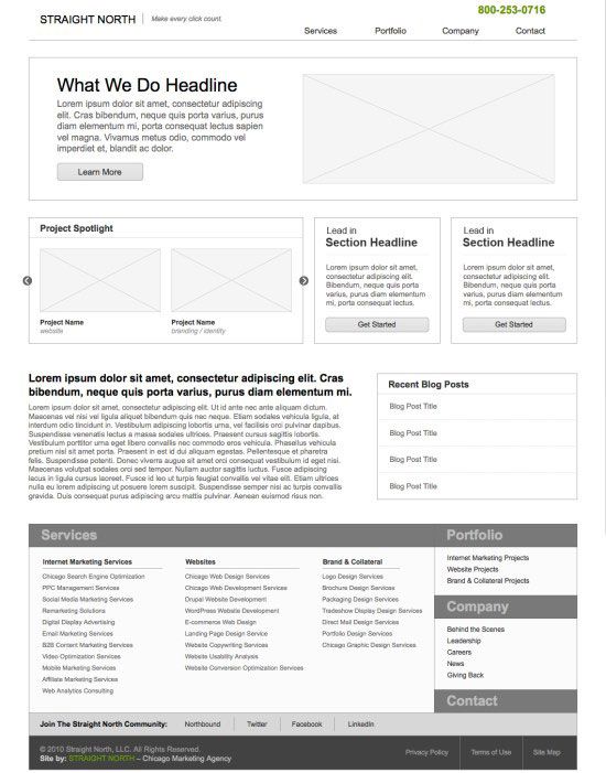 Wireframe example 2