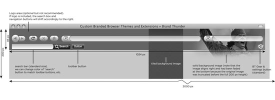 Template for custom branded browser theme showing layout for logo, search bar, toolbar buttons, and background images with annotations for dimensions and placement.