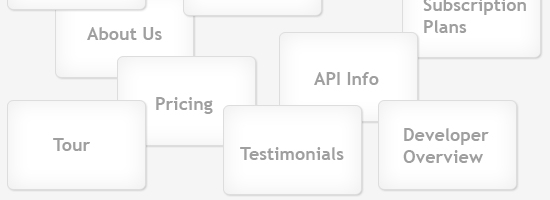 Diagram of a website's navigation structure with sections for About Us, Subscription Plans, API Info, Developer Overview, Pricing, Tour, and Testimonials.