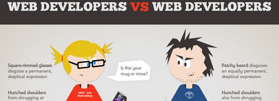 Web Designers vs. Web Developers (Infographic Remix)