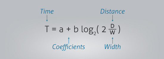 Fitt's Law Equation