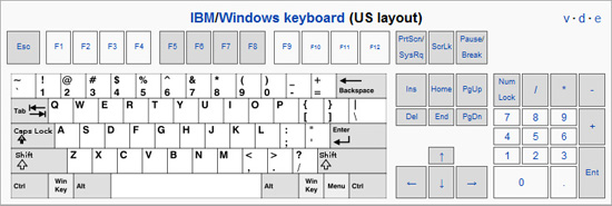 0158 09 keyboard