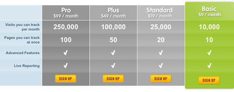 0163 06 highlight pricing plan