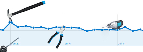 A creative line graph with data points from June 27 to July 11, featuring illustrations of a hammer, pliers, and a drill superimposed to represent different points on the graph.