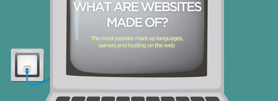 What Are Websites Made Of? (Infographic)