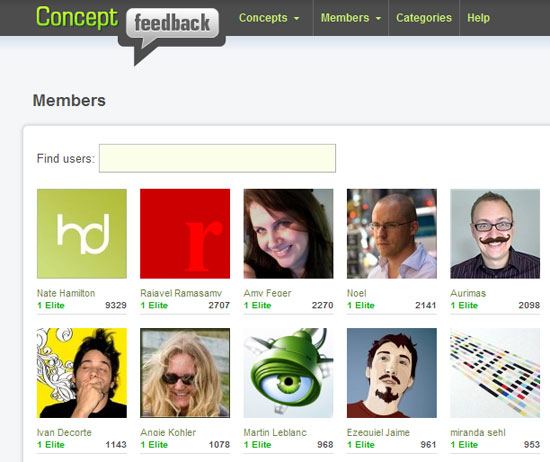 Screenshot of the 'Members' page on the 'Concept feedback' website showing a grid of nine member profiles with photos, logos, and an animated character, each accompanied by the member's name and status or points.