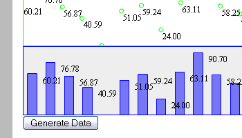 Ultra-lightweight Charts For AJAX - Screenshot