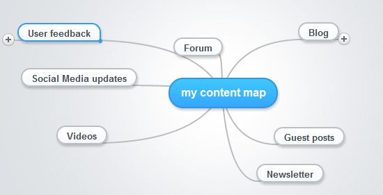 0282 03 content map