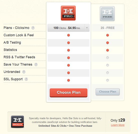 Pricing table example: Hello Bar