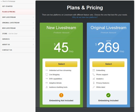 Pricing table example: Livestream