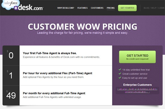 Pricing table example: Desk.com