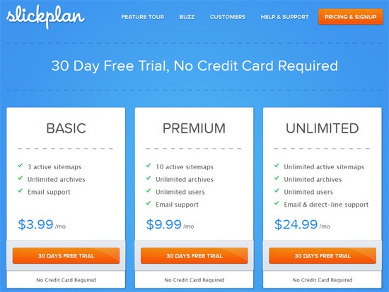 Pricing table example: slickplan