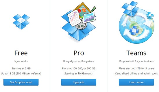 Pricing table example: Dropbox