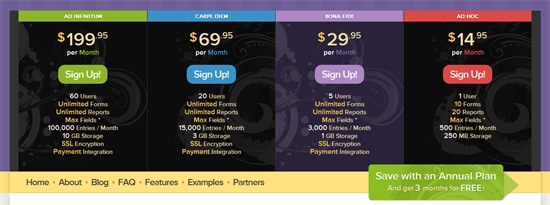 Pricing table example: Wufoo