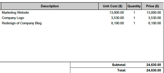 0297 03 invoice style estimates